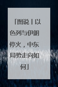图说丨以色列与伊朗停火，中东局势走向如何