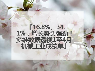 16.8%、34.1%，增长势头强劲！多维数据透视1至4月机械工业成绩单